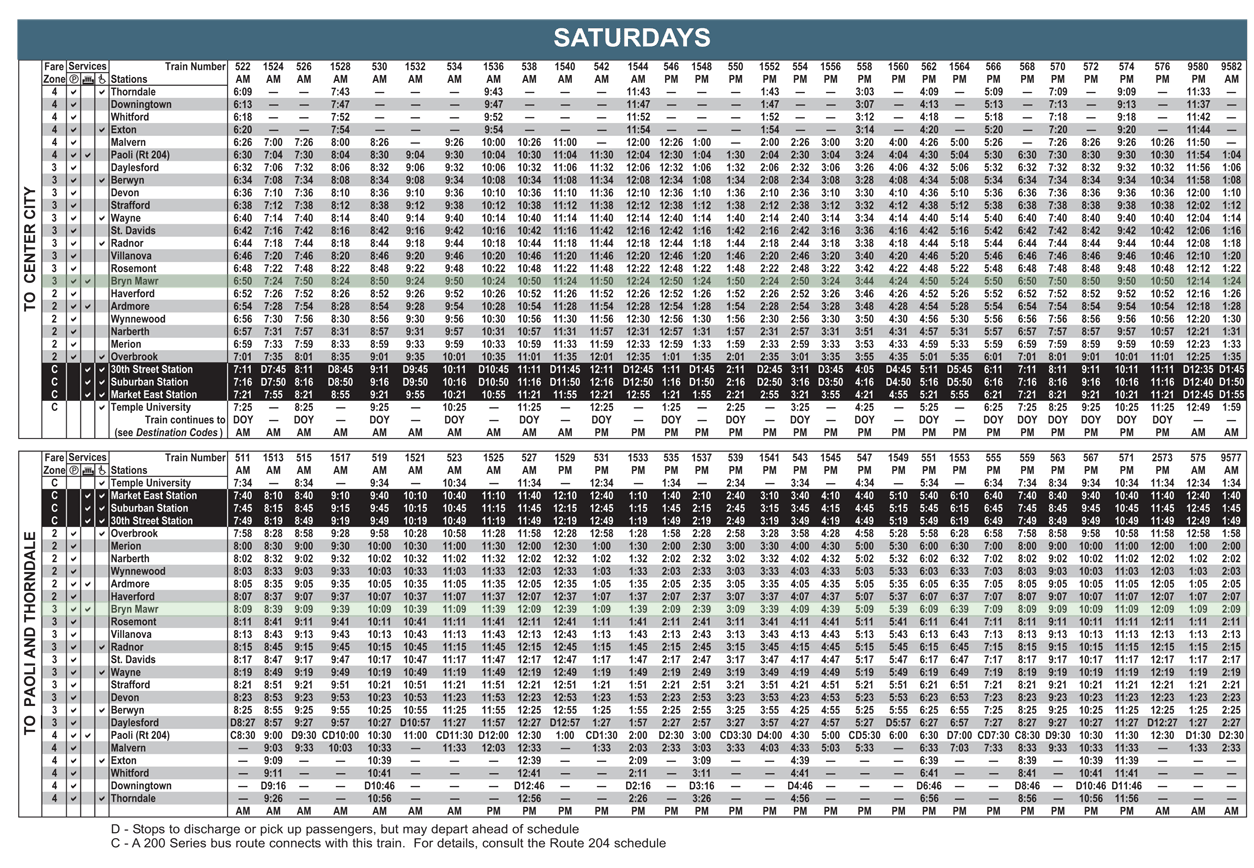 Click Here to Navigate Page